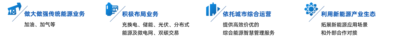 KU酷游官网-相信品牌力量